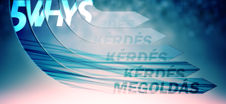 Öt miért, miért?