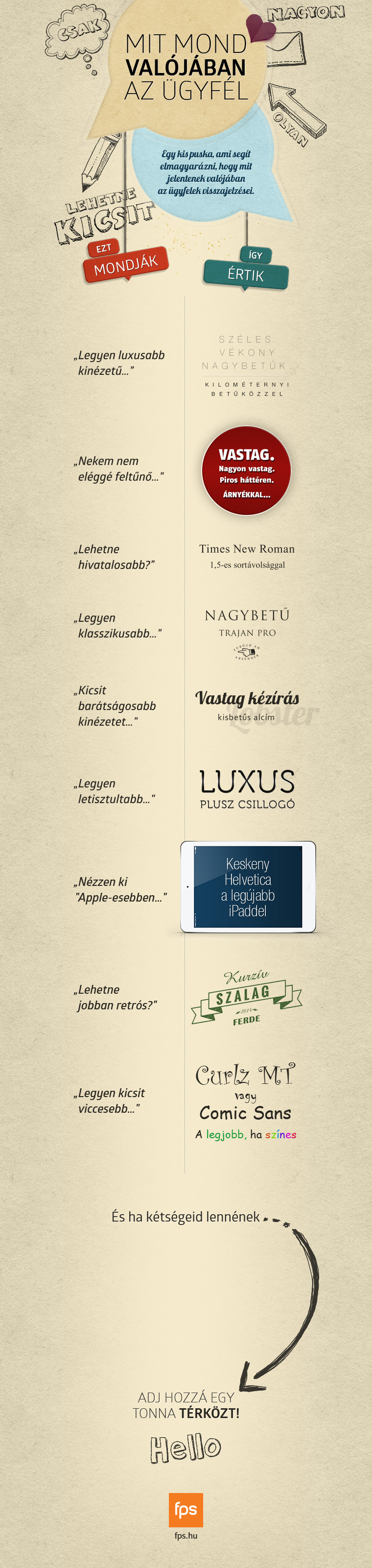 Mit mond valójában az ügyfél a grafikusnak?