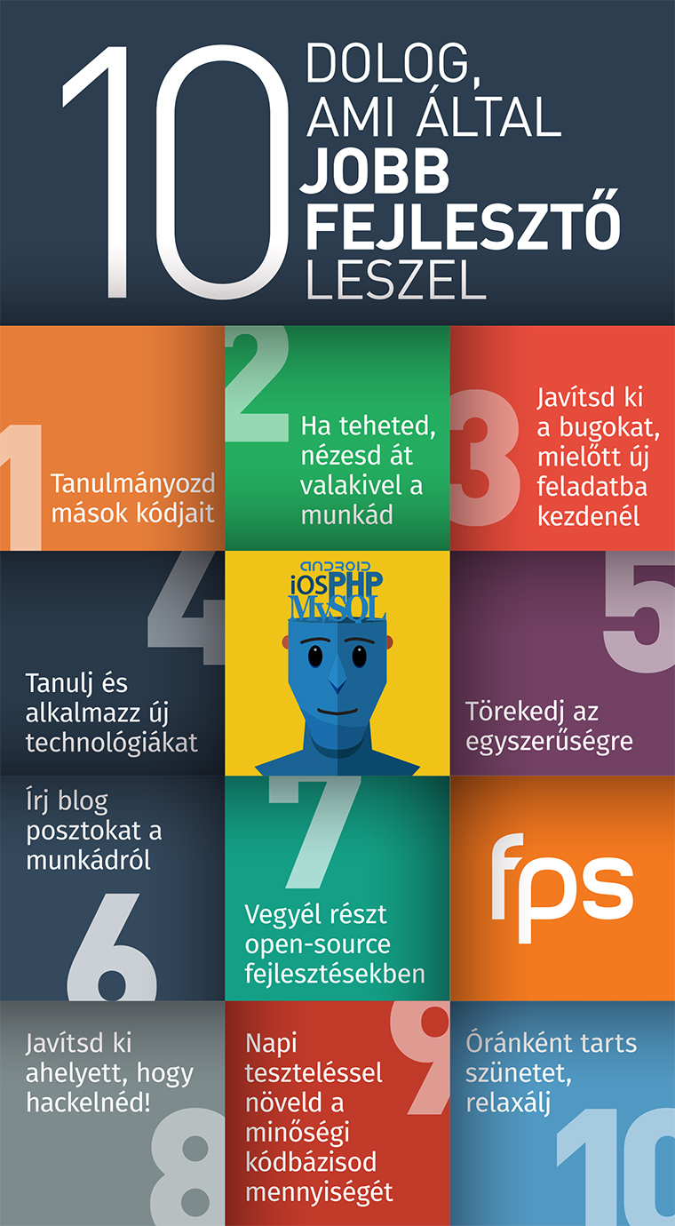 10 dolog, ami által jobb fejlesztő leszel grafikai formában