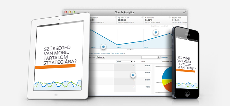 Szükséged van mobil tartalom stratégiára?