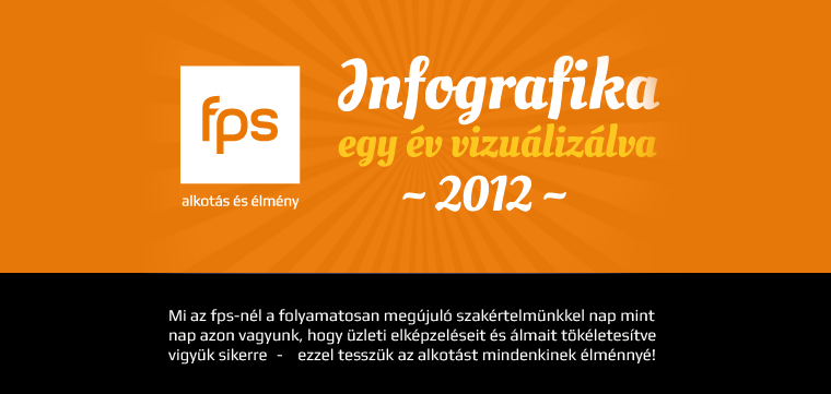 Infografika, egy év vizualizálva 2012