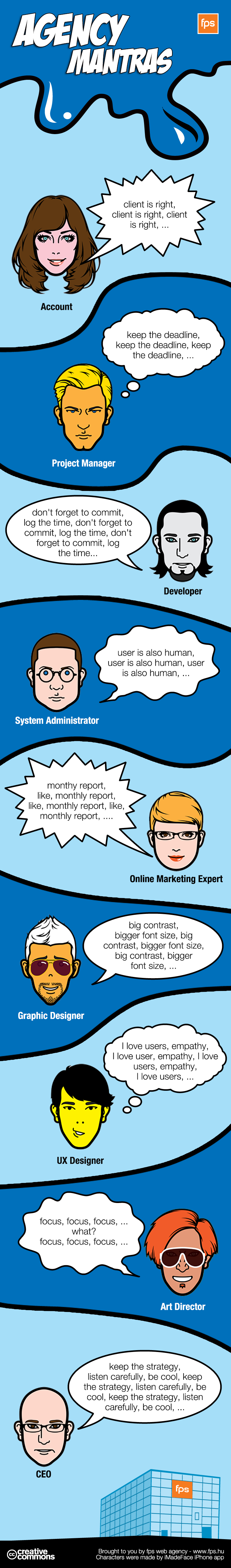 Agency Mantras by fps