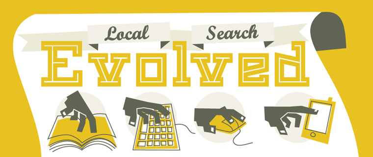 Local Search Evolved infografika
