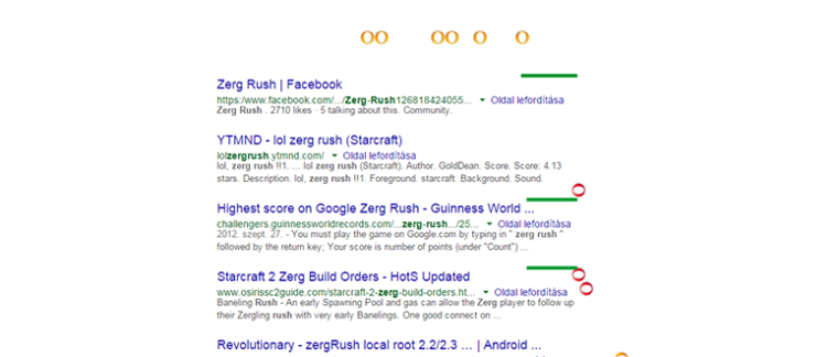 Google kereső pusztulása