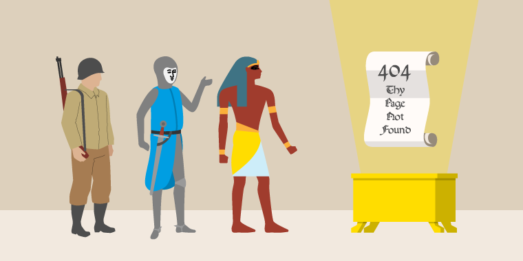 Az elveszett iteráció fosztogatói