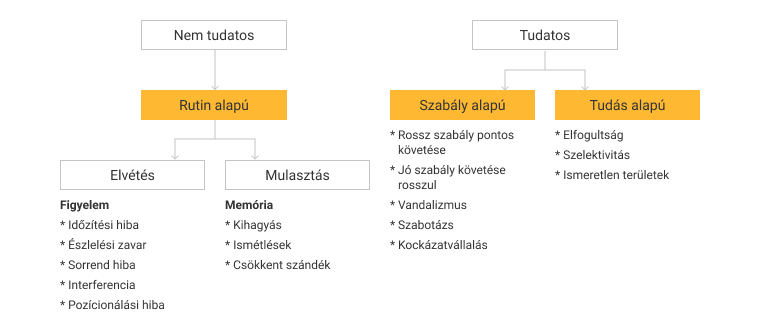 HRA-Rasmussen-modell-6