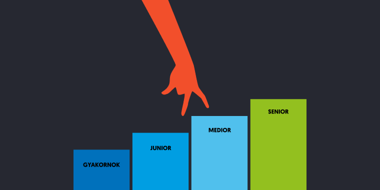 Mitől senior egy szakember?