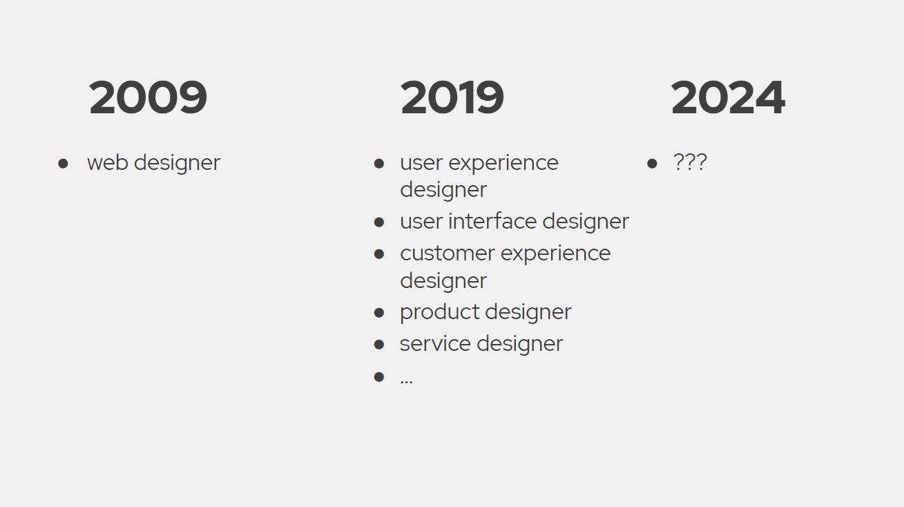 designer-evolution-future