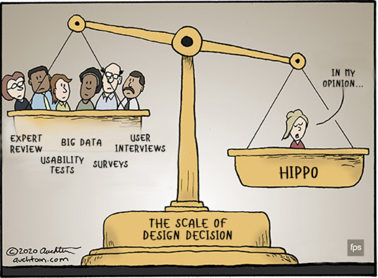 A design döntések mérlege, hippo