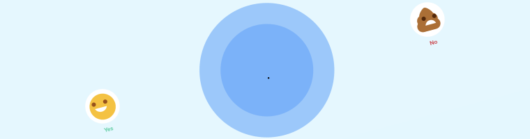 It’s centered that